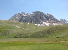 Celebration of Navruz in Tajikistan